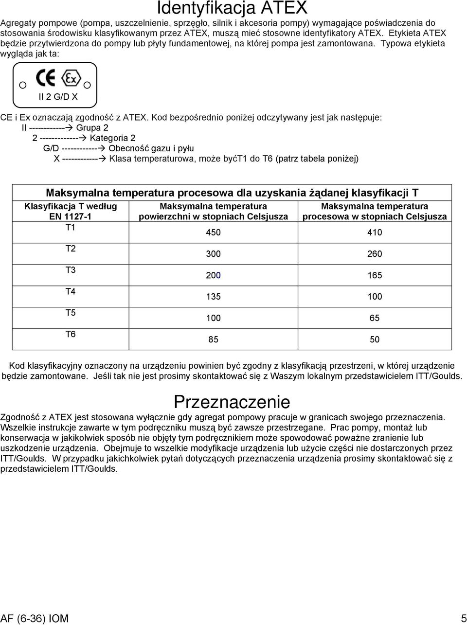 Typowa etykieta wygląda jak ta: II 2 G/D X CE i Ex oznaczają zgodność z ATEX.