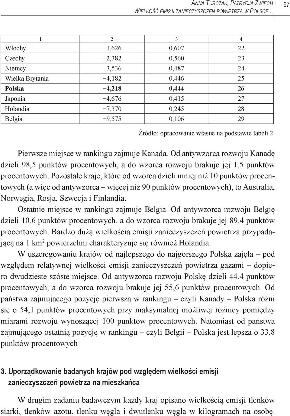 29 Źródło: opracowanie własne na podstawie tabeli 2. Pierwsze miejsce w rankingu zajmuje Kanada.