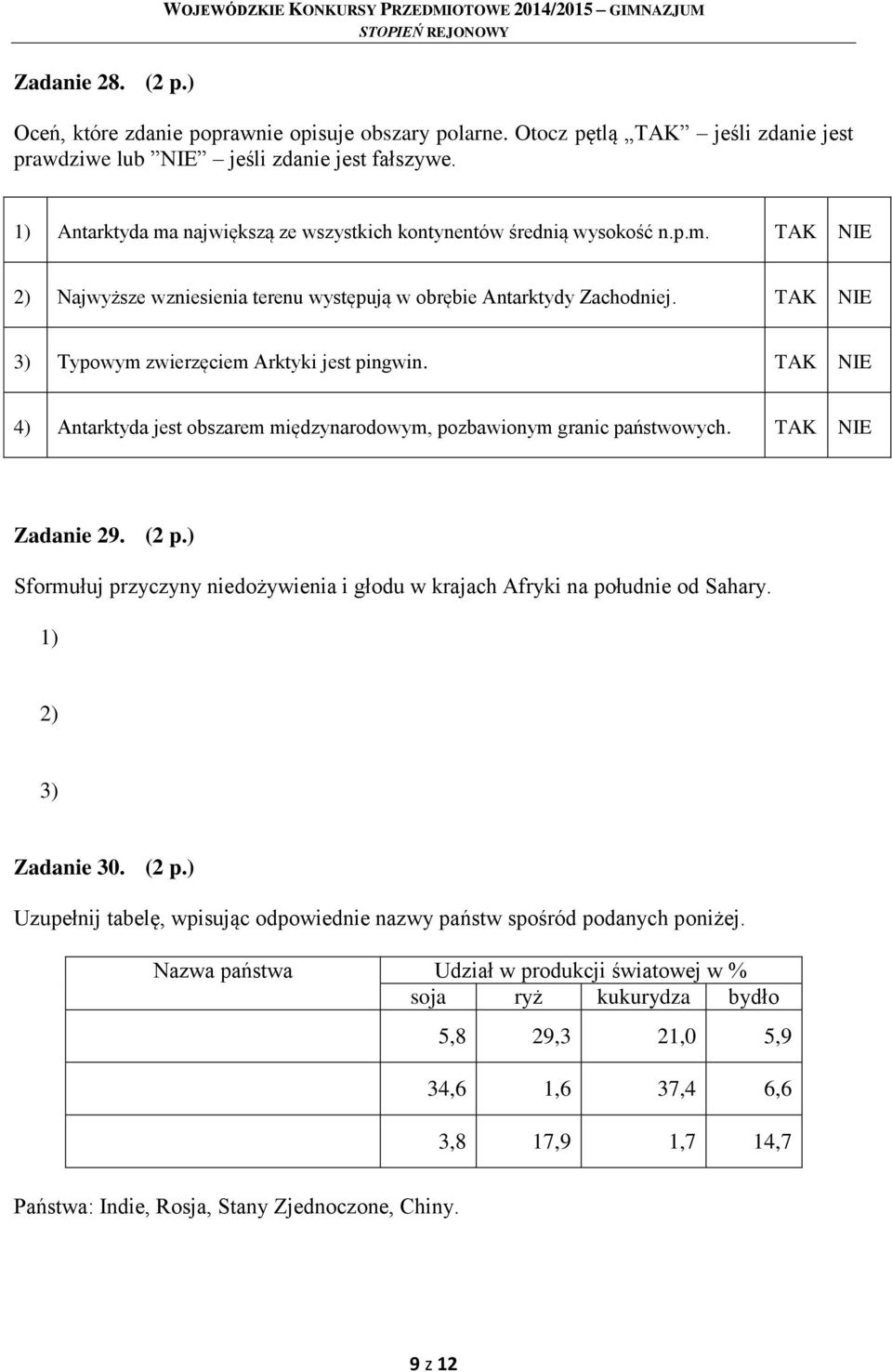 TAK NIE 3) Typowym zwierzęciem Arktyki jest pingwin. TAK NIE 4) Antarktyda jest obszarem międzynarodowym, pozbawionym granic państwowych. TAK NIE Zadanie 29. (2 p.