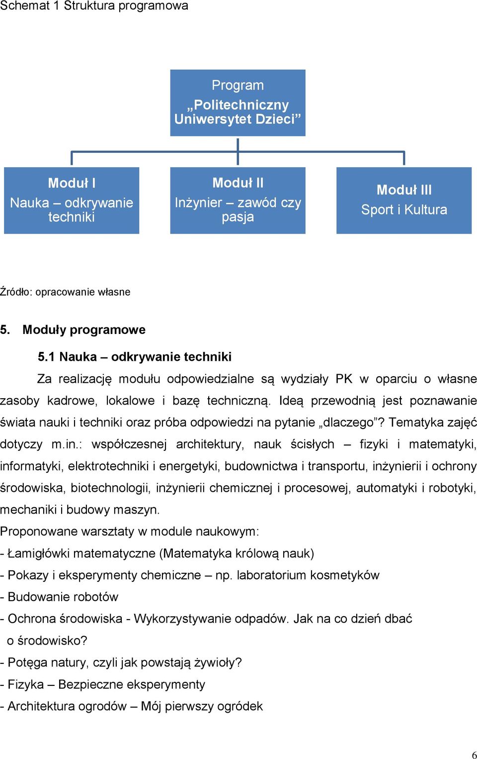 Ideą przewodnią jest poznawanie świata nauki i techniki oraz próba odpowiedzi na pytanie dlaczego? Tematyka zajęć dotyczy m.in.