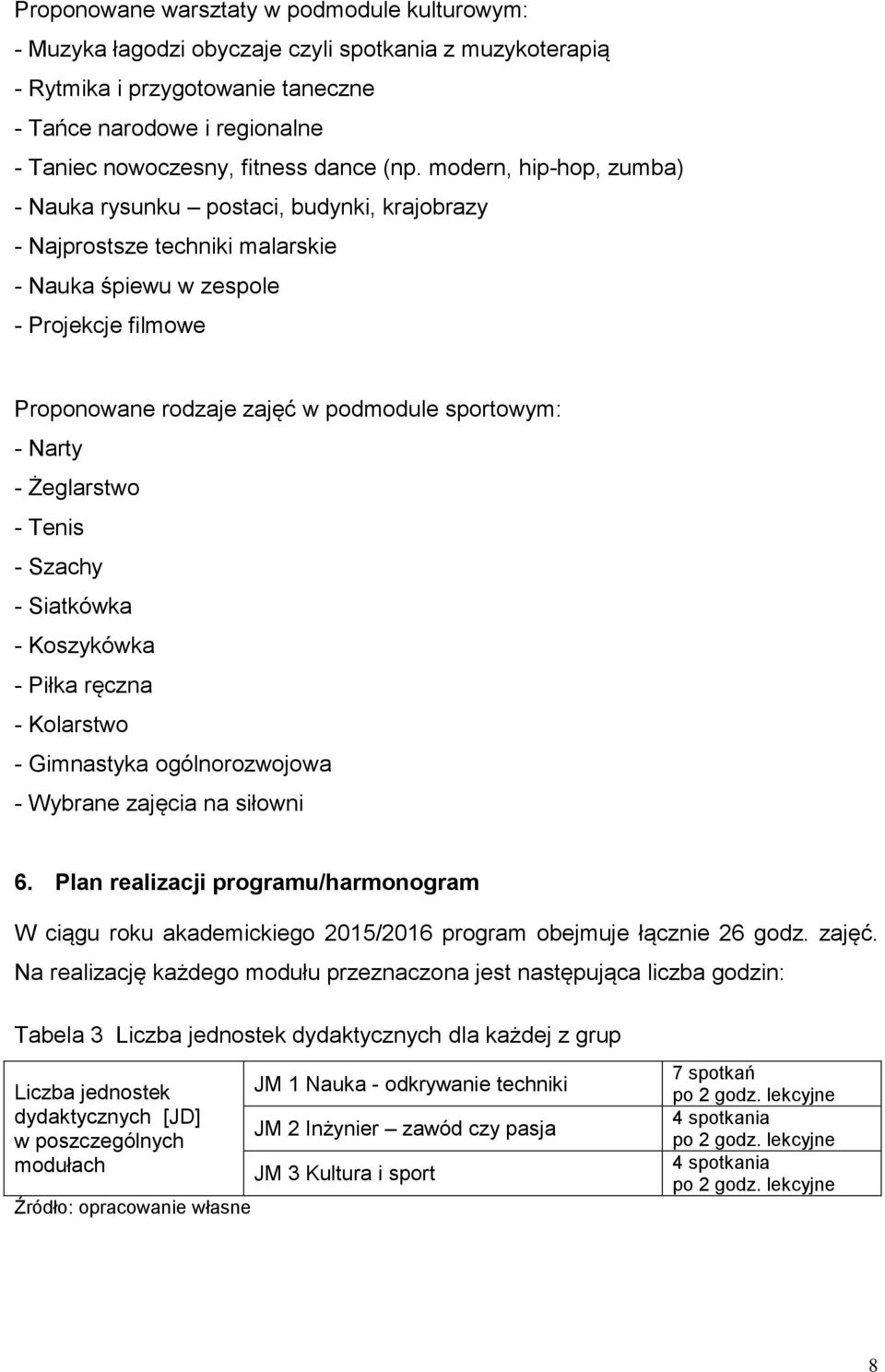 modern, hip-hop, zumba) - Nauka rysunku postaci, budynki, krajobrazy - Najprostsze techniki malarskie - Nauka śpiewu w zespole - Projekcje filmowe Proponowane rodzaje zajęć w podmodule sportowym: -