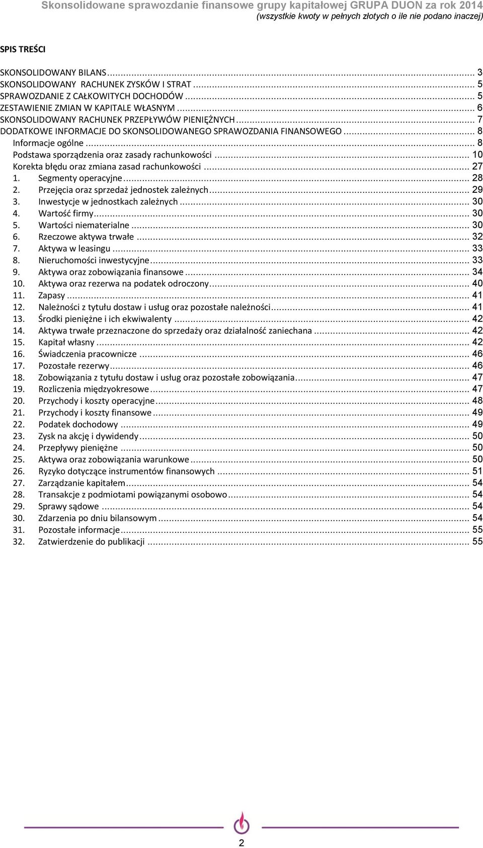 .. 10 Korekta błędu oraz zmiana zasad rachunkowości... 27 1. Segmenty operacyjne... 28 2. Przejęcia oraz sprzedaż jednostek zależnych... 29 3. Inwestycje w jednostkach zależnych... 30 4.