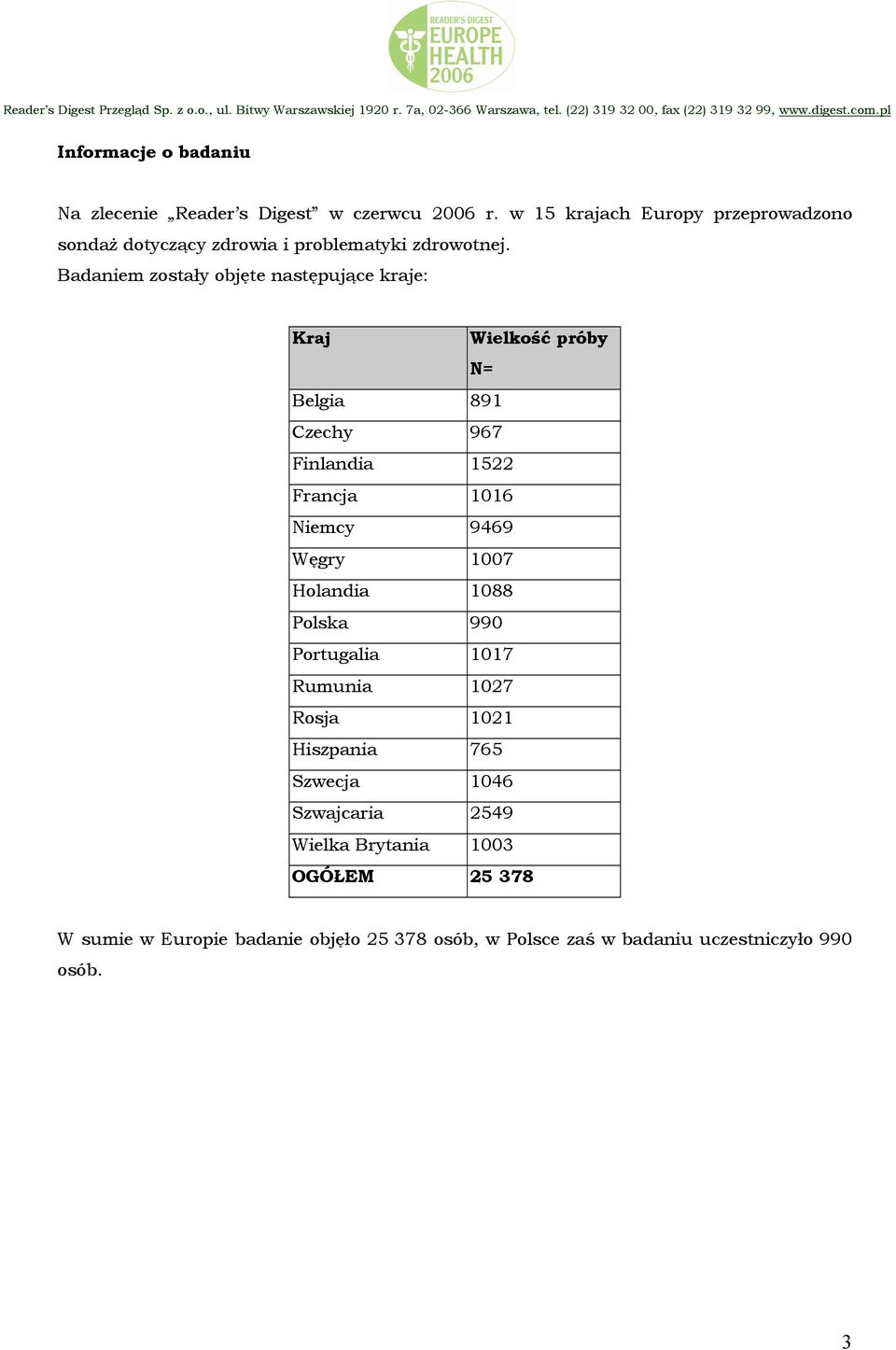 Badaniem zostały objęte następujące kraje: Kraj Wielkość próby N= Belgia 891 Czechy 967 Finlandia 1522 Francja 1016 Niemcy 9469