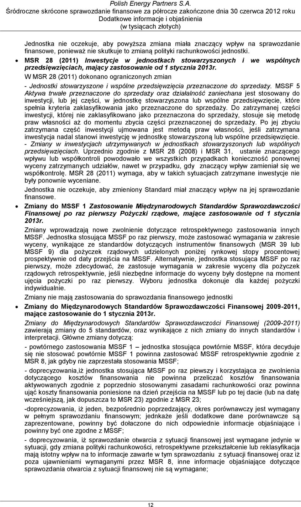 W MSR 28 (2011) dokonano ograniczonych zmian - Jednostki stowarzyszone i wspólne przedsięwzięcia przeznaczone do sprzedaży.