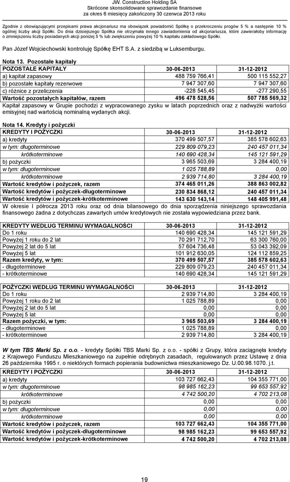 zakładowego Spółki. Pan Józef Wojciechowski kontroluję Spółkę EHT S.A. z siedzibą w Luksemburgu. Nota 13.