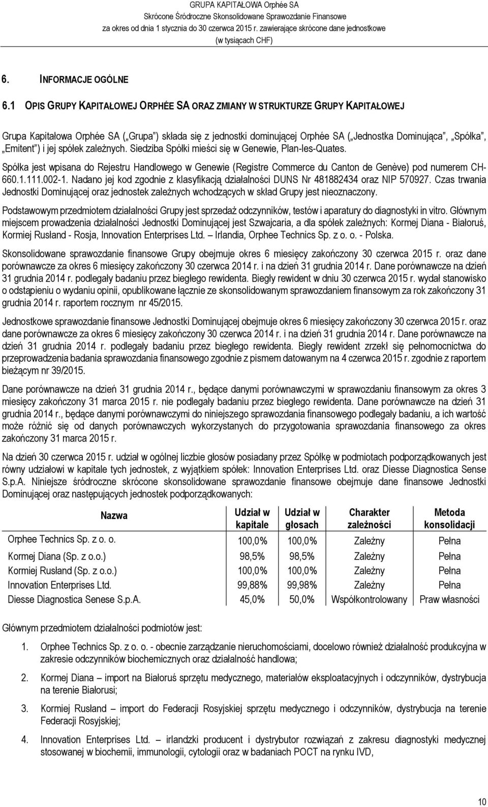 ) i jej spółek zależnych. Siedziba Spółki mieści się w Genewie, Plan-les-Quates. Spółka jest wpisana do Rejestru Handlowego w Genewie (Registre Commerce du Canton de Genève) pod numerem CH- 660.1.111.