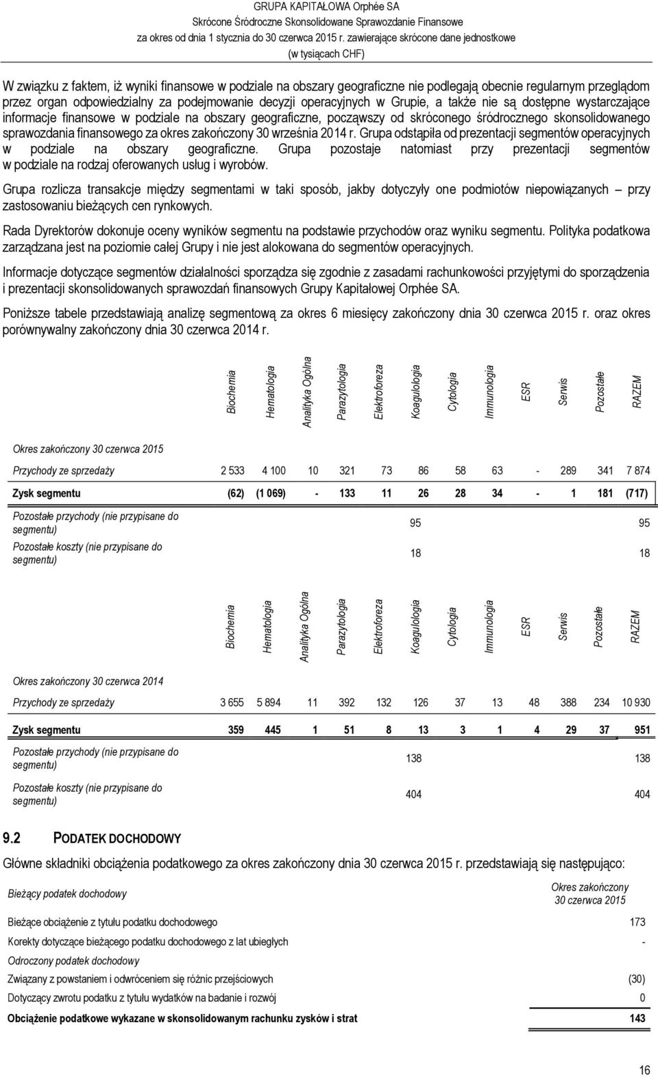 września 2014 r. Grupa odstąpiła od prezentacji segmentów operacyjnych w podziale na obszary geograficzne.