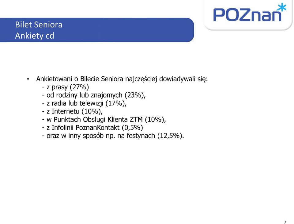 (17%), - z Internetu (10%), - w Punktach Obsługi Klienta ZTM (10%), - z