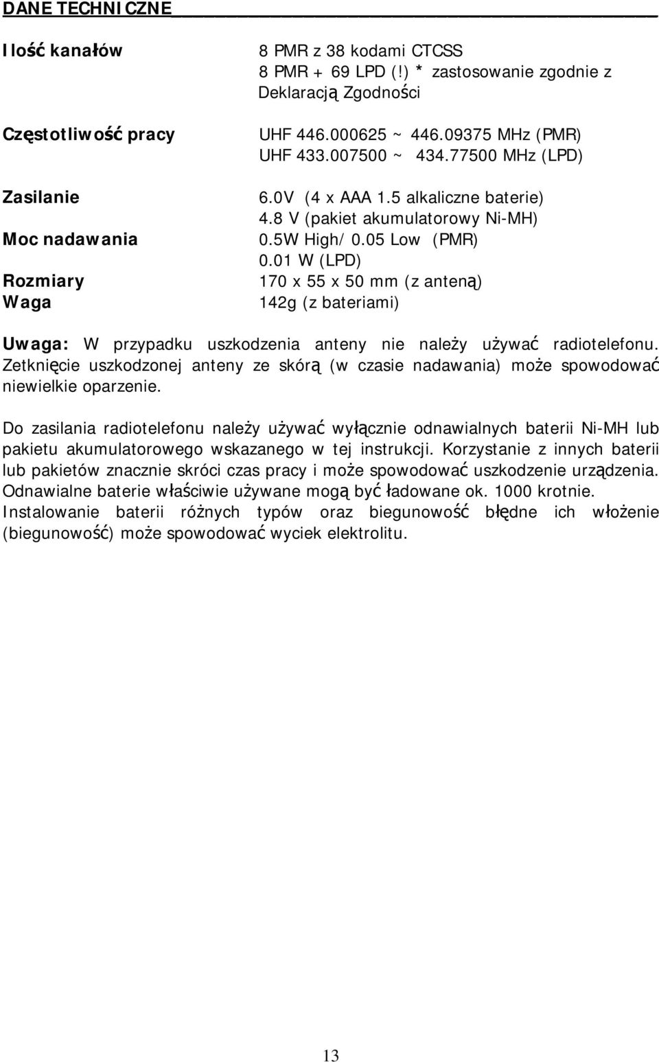 01 W (LPD) 170 x 55 x 50 mm (z anteną) 142g (z bateriami) Uwaga: W przypadku uszkodzenia anteny nie należy używać radiotelefonu.