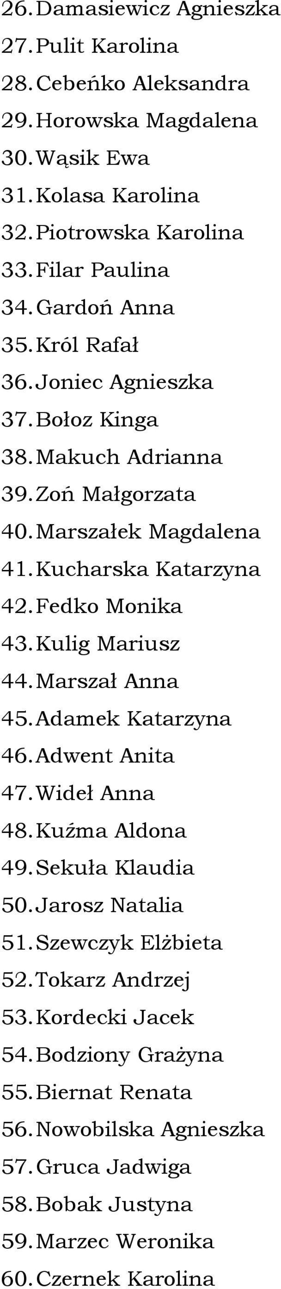 Kulig Mariusz 44. Marszał Anna 45. Adamek Katarzyna 46. Adwent Anita 47. Wideł Anna 48. Kuźma Aldona 49. Sekuła Klaudia 50. Jarosz Natalia 51. Szewczyk Elżbieta 52.