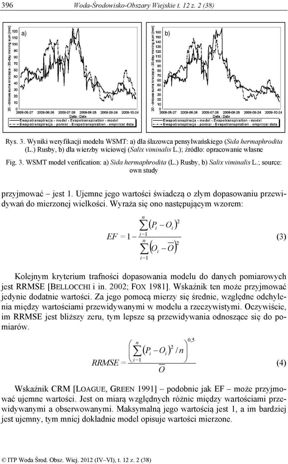 ; source: ow study przyjmować jest 1. Ujeme jego wartości świadczą o złym dopasowaiu przewidywań do mierzoej wielkości.