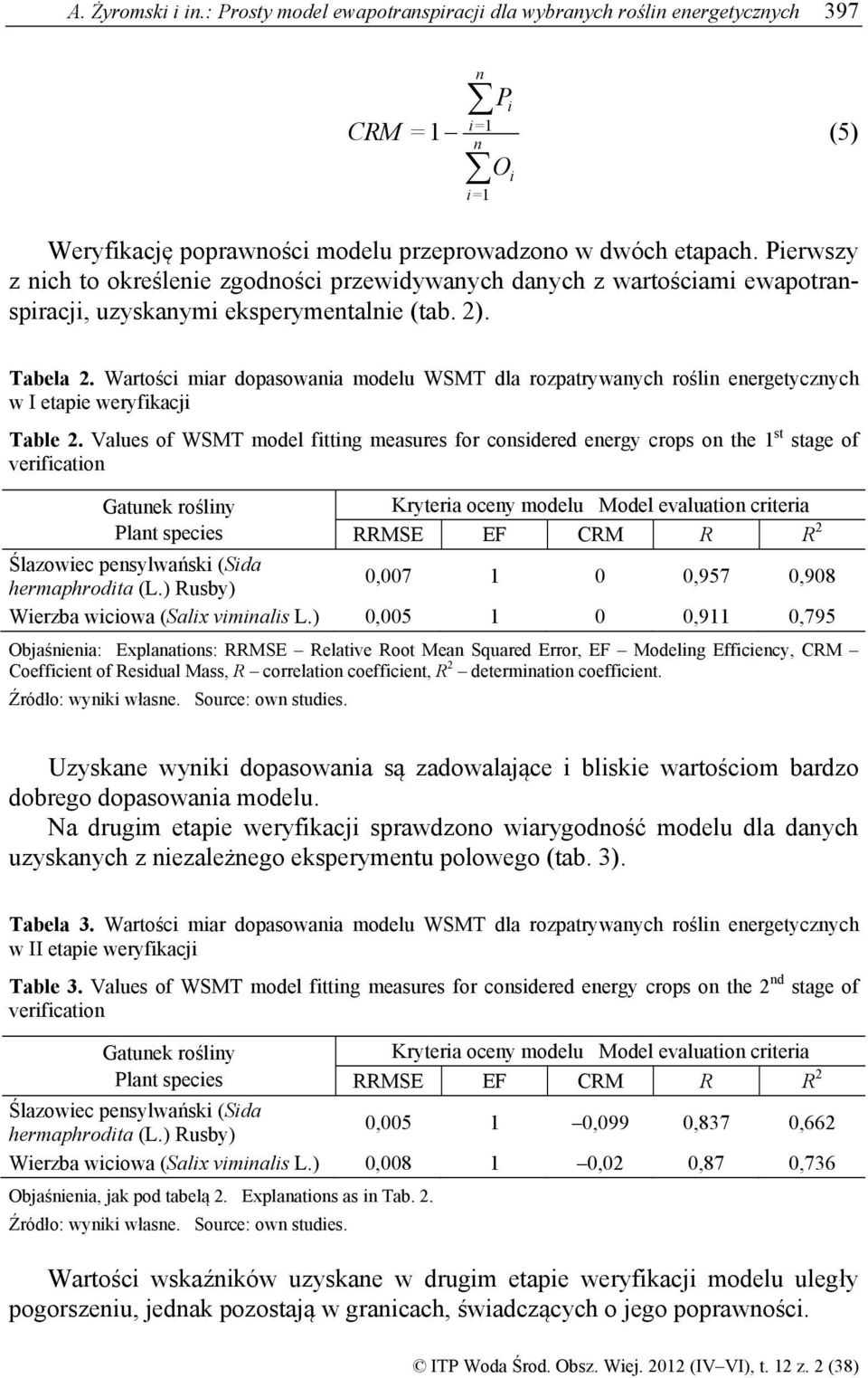 Wartości miar dopasowaia modelu WSMT dla rozpatrywaych rośli eergetyczych w I etapie weryfikacji Table 2.
