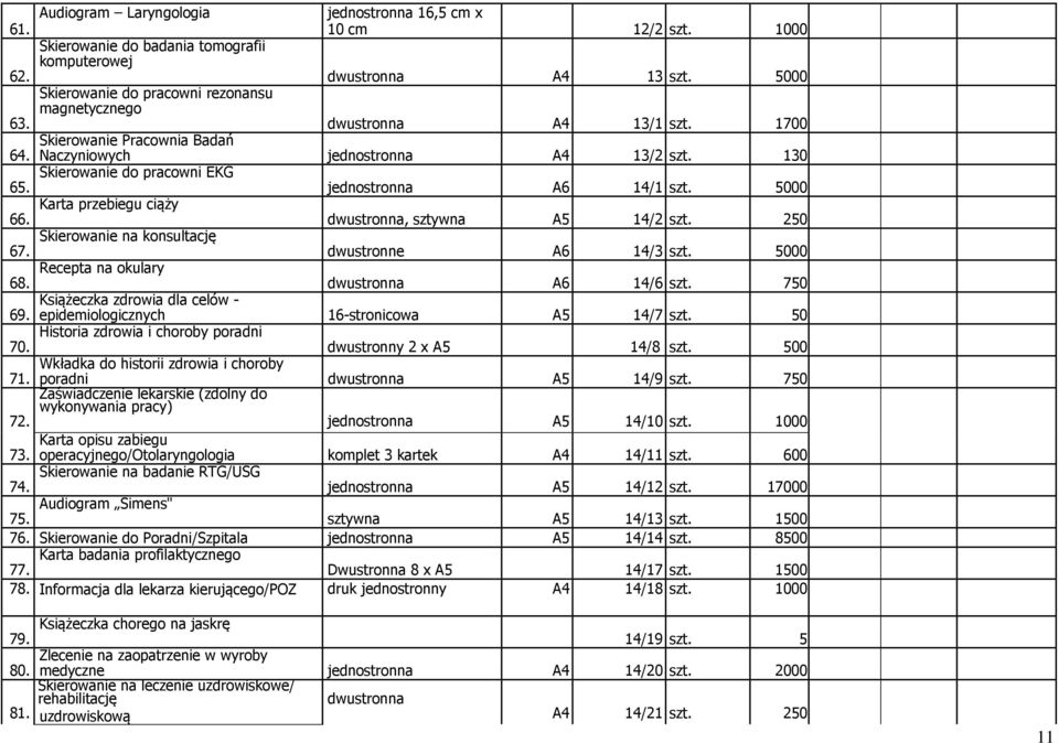 dwustronna, sztywna A5 14/2 szt. 250 Skierowanie na konsultację 67. dwustronne A6 14/3 szt. 5000 Recepta na okulary 68. dwustronna A6 14/6 szt. 750 Książeczka zdrowia dla celów - 69.