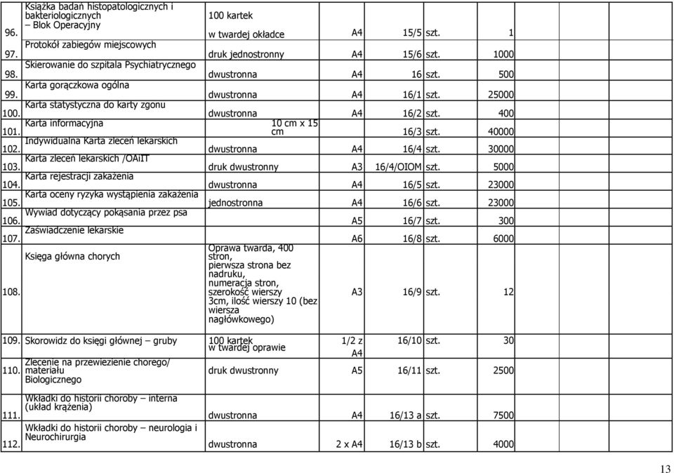 400 Karta informacyjna 10 cm x 15 101. cm 16/3 szt. 40000 102. Indywidualna Karta zleceń lekarskich dwustronna A4 16/4 szt. 30000 103. Karta zleceń lekarskich /OAiIT druk dwustronny A3 16/4/OIOM szt.