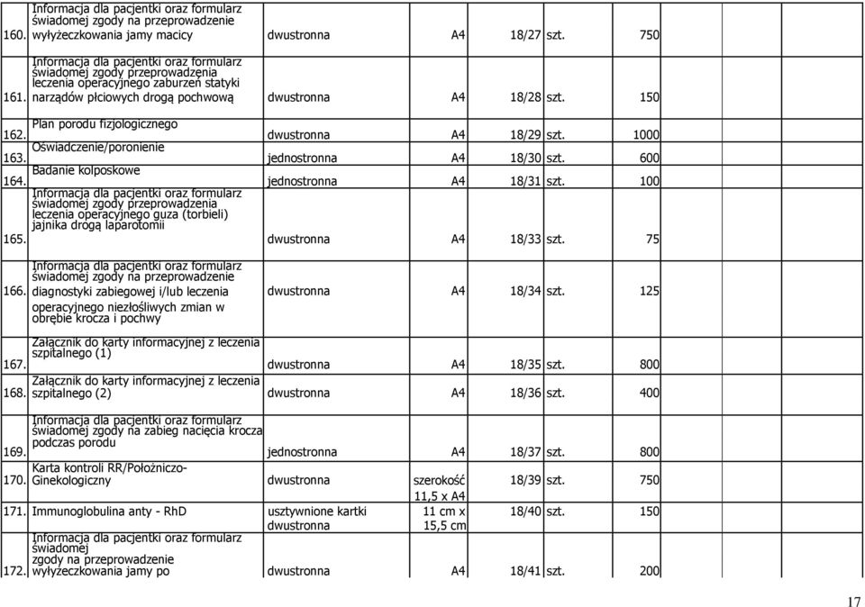 Plan porodu fizjologicznego dwustronna A4 18/29 szt. 1000 163. Oświadczenie/poronienie jednostronna A4 18/30 szt. 600 164. Badanie kolposkowe jednostronna A4 18/31 szt.