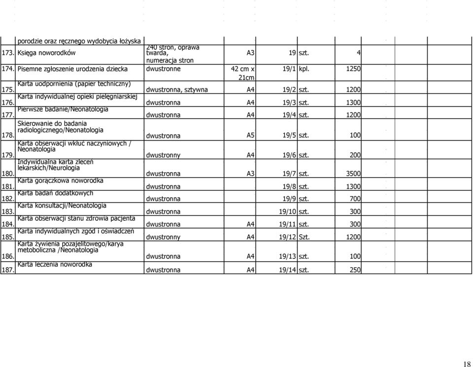 Pierwsze badanie/neonatologia dwustronna A4 19/4 szt. 1200 Skierowanie do badania 178. radiologicznego/neonatologia dwustronna A5 19/5 szt. 100 Karta obserwacji wkłuć naczyniowych / Neonatologia 179.