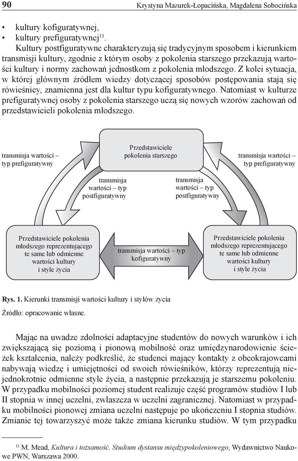 pokolenia młodszego. Z kolei sytuacja, w której głównym źródłem wiedzy dotyczącej sposobów postępowania stają się rówieśnicy, znamienna jest dla kultur typu kofiguratywnego.