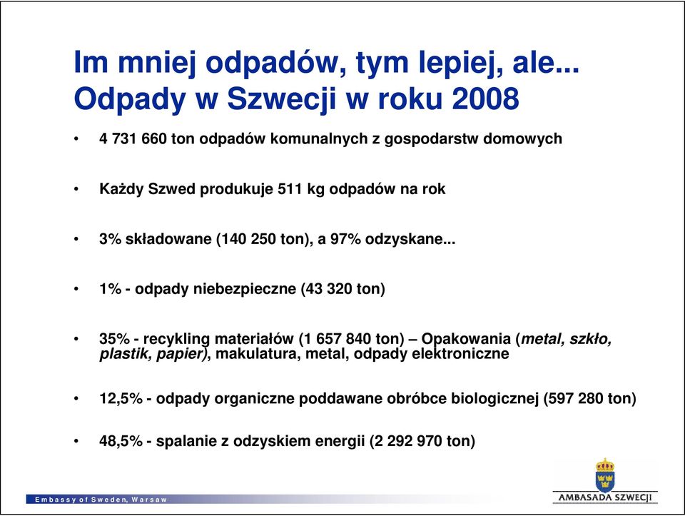 na rok 3% składowane (140 250 ton), a 97% odzyskane.