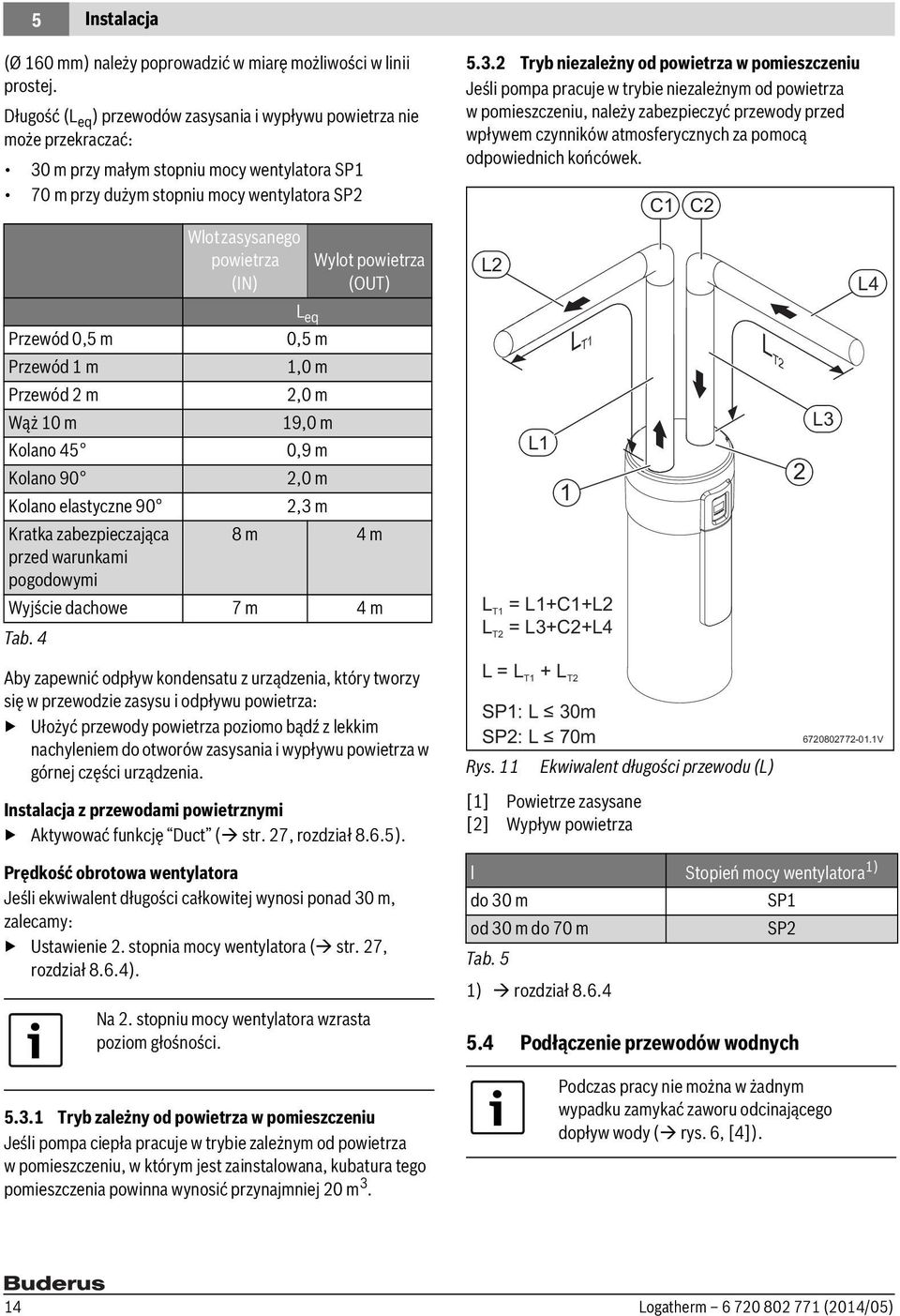 L eq Przewód 0,5 m 0,5 m Przewód 1 m 1,0 m Przewód 2m 2,0m Wąż 10 m 19,0 m Kolano 45 0,9 m Kolano 90 2,0 m Kolano elastyczne 90 2,3 m Kratka zabezpieczająca 8m przed warunkami pogodowymi Wylot