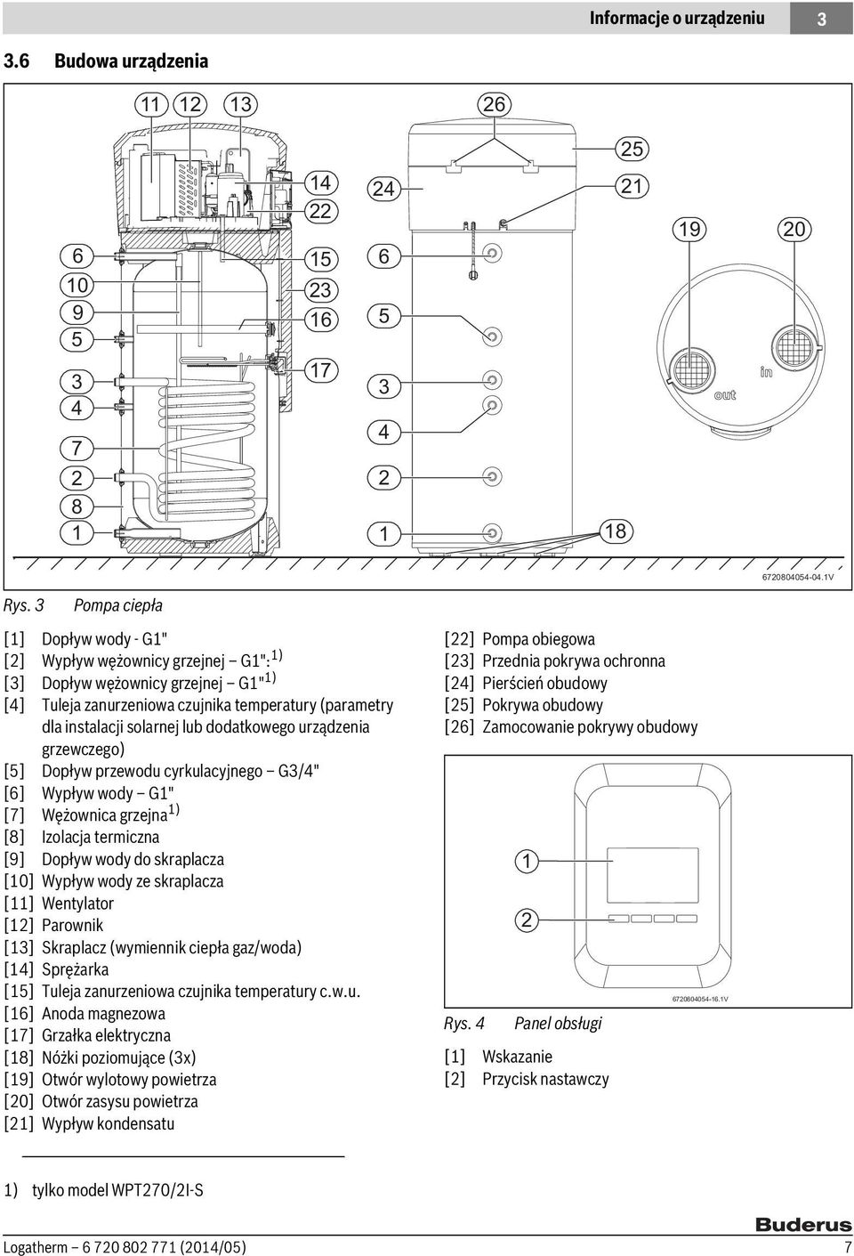 dodatkowego urządzenia grzewczego) [5] Dopływ przewodu cyrkulacyjnego G3/4" [6] Wypływ wody G1" [7] Wężownica grzejna 1) [8] Izolacja termiczna [9] Dopływ wody do skraplacza [10] Wypływ wody ze