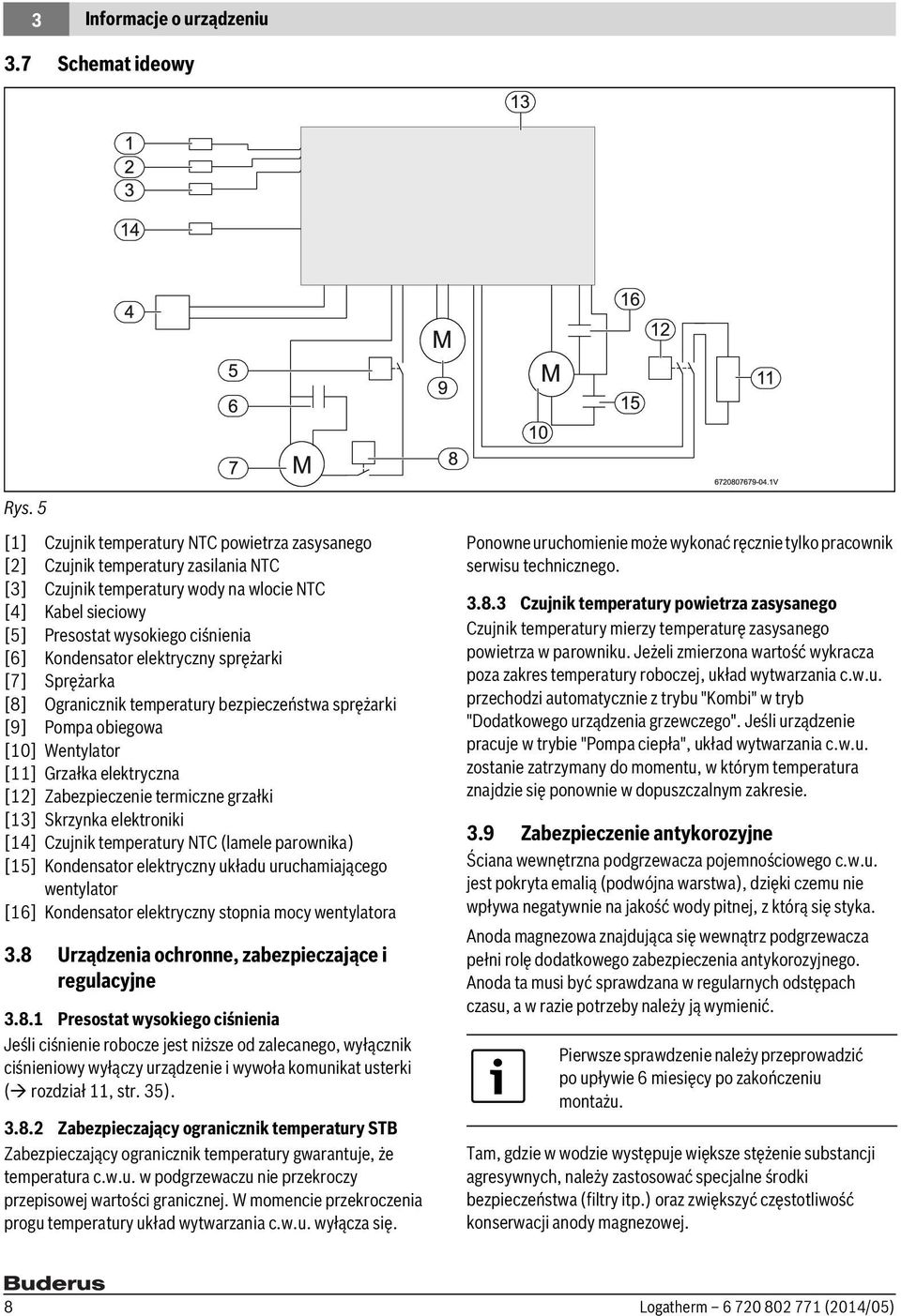 Kondensator elektryczny sprężarki [7] Sprężarka [8] Ogranicznik temperatury bezpieczeństwa sprężarki [9] Pompa obiegowa [10] Wentylator [11] Grzałka elektryczna [12] Zabezpieczenie termiczne grzałki