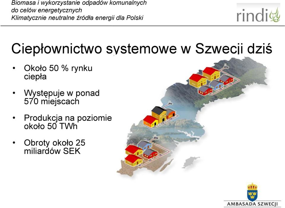 ponad 570 miejscach Produkcja na