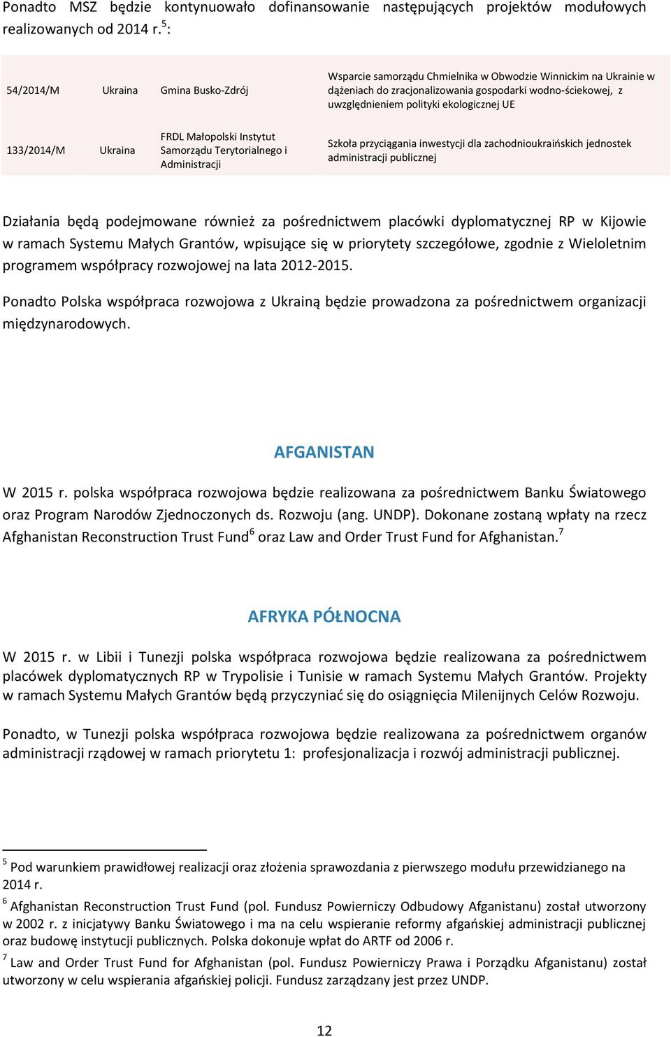 ekologicznej UE 133/2014/M Ukraina FRDL Małopolski Instytut Samorządu Terytorialnego i Administracji Szkoła przyciągania inwestycji dla zachodnioukraińskich jednostek administracji publicznej