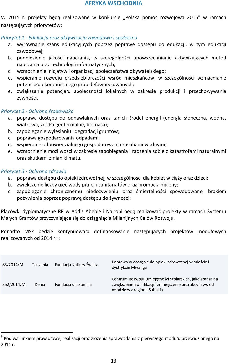 podniesienie jakości nauczania, w szczególności upowszechnianie aktywizujących metod nauczania oraz technologii informatycznych; c. wzmocnienie inicjatyw i organizacji społeczeństwa obywatelskiego; d.