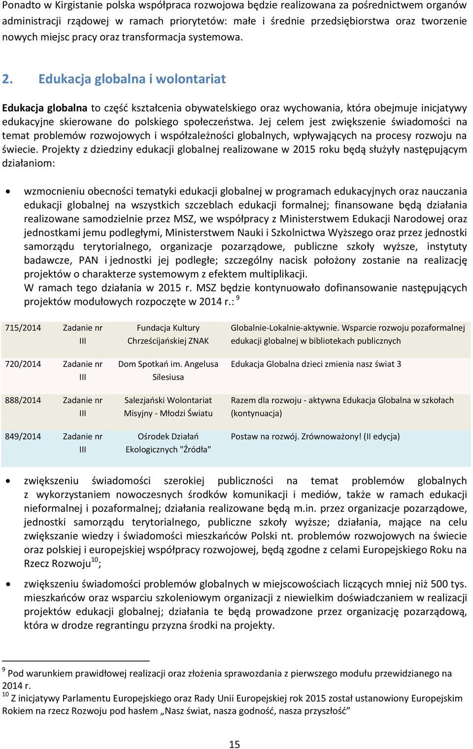 Edukacja globalna i wolontariat Edukacja globalna to część kształcenia obywatelskiego oraz wychowania, która obejmuje inicjatywy edukacyjne skierowane do polskiego społeczeństwa.