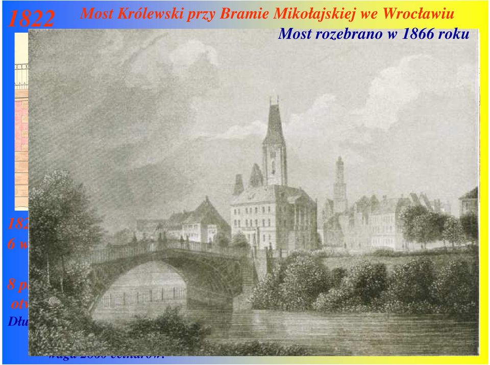 nazwy Most Królewski 8 października 1822- uroczyste otwarcie mostu