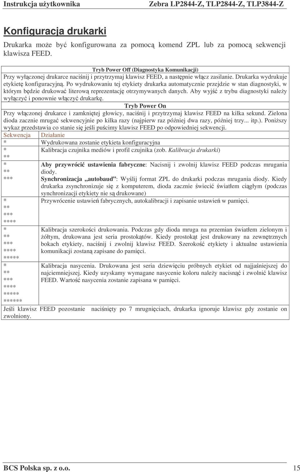 Po wydrukowaniu tej etykiety drukarka automatycznie przejdzie w stan diagnostyki, w którym bdzie drukowa literow reprezentacj otrzymywanych danych.