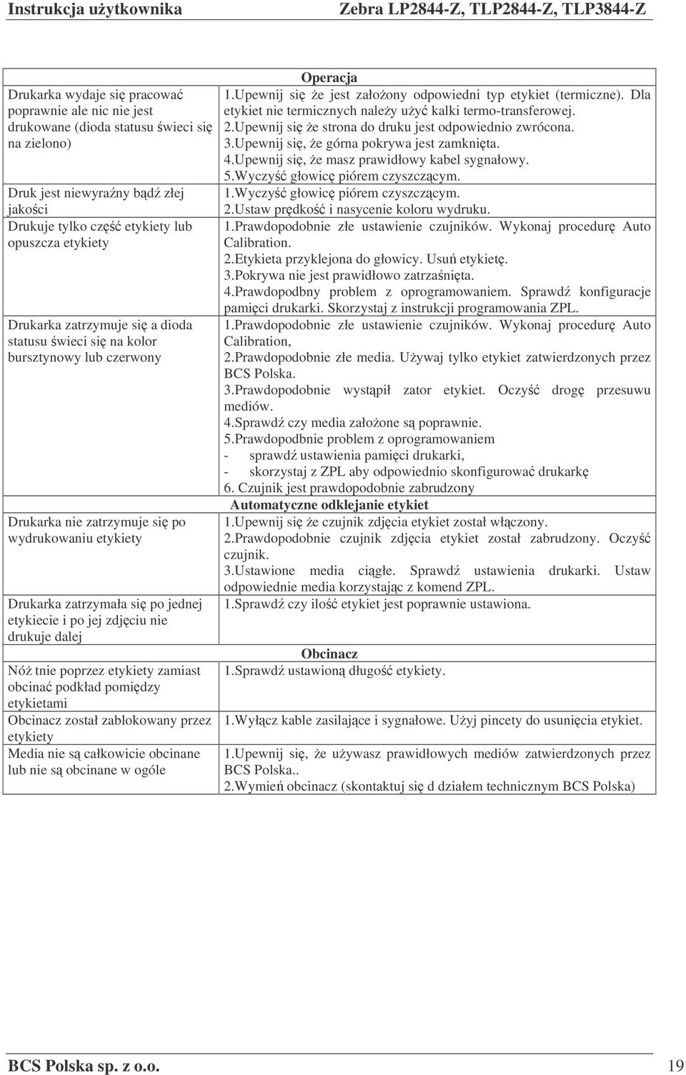 dalej Nó tnie poprzez etykiety zamiast obcina podkład pomidzy etykietami Obcinacz został zablokowany przez etykiety Media nie s całkowicie obcinane lub nie s obcinane w ogóle Operacja 1.