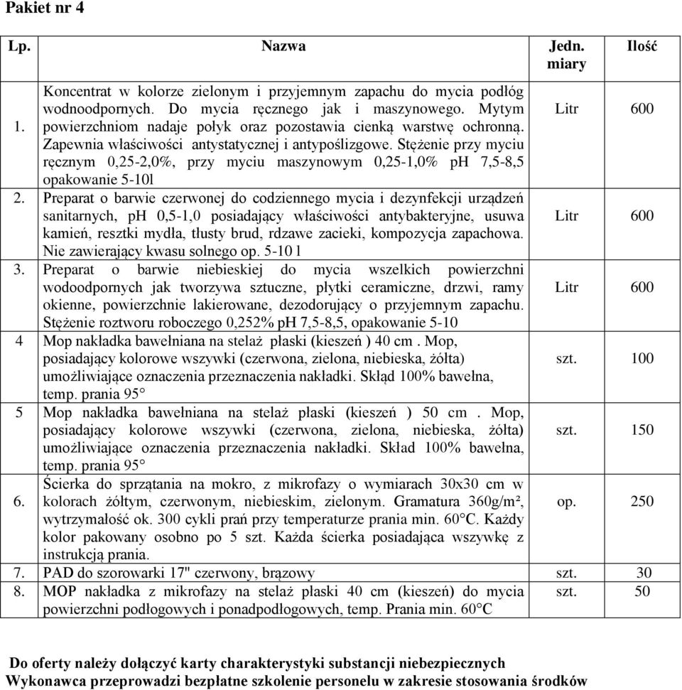 Stężenie przy myciu ręcznym 0,25-2,0%, przy myciu maszynowym 0,25-1,0% ph 7,5-8,5 opakowanie 5-10l 2.