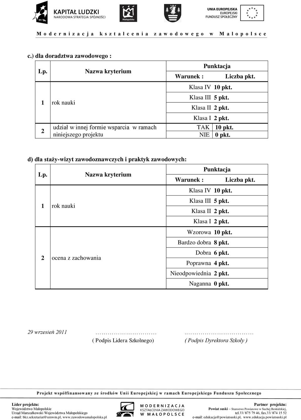 d) dla staży-wizyt zawodoznawczych i praktyk zawodowych: Lp. Nazwa kryterium Punktacja Warunek : pkt. Klasa IV 10 pkt. 1 rok nauki Klasa III 5 pkt.