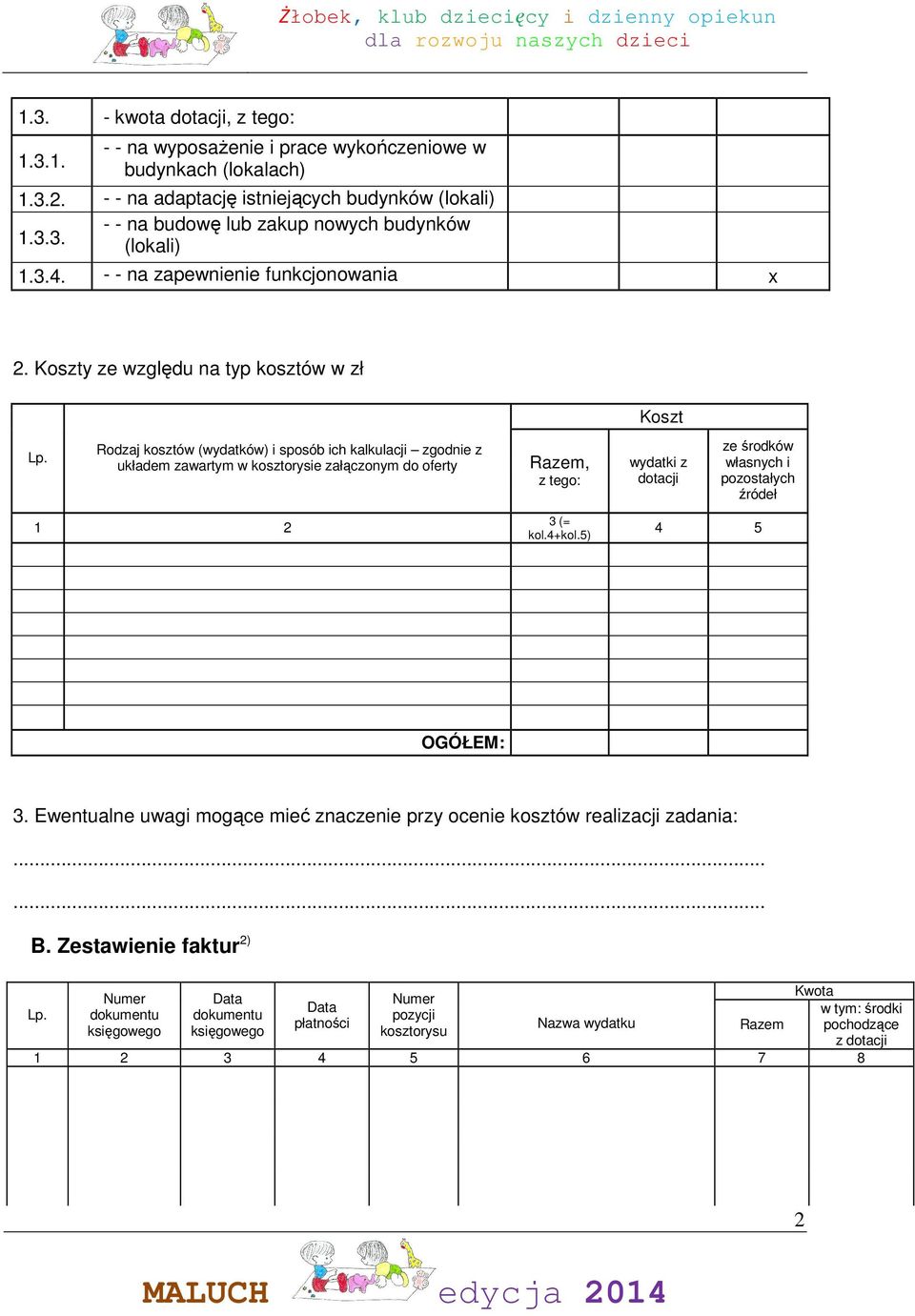 Rodzaj kosztów (wydatków) i sposób ich kalkulacji zgodnie z układem zawartym w kosztorysie załączonym do oferty Razem, z tego: wydatki z dotacji ze środków własnych i pozostałych źródeł 1 2 3 (= kol.