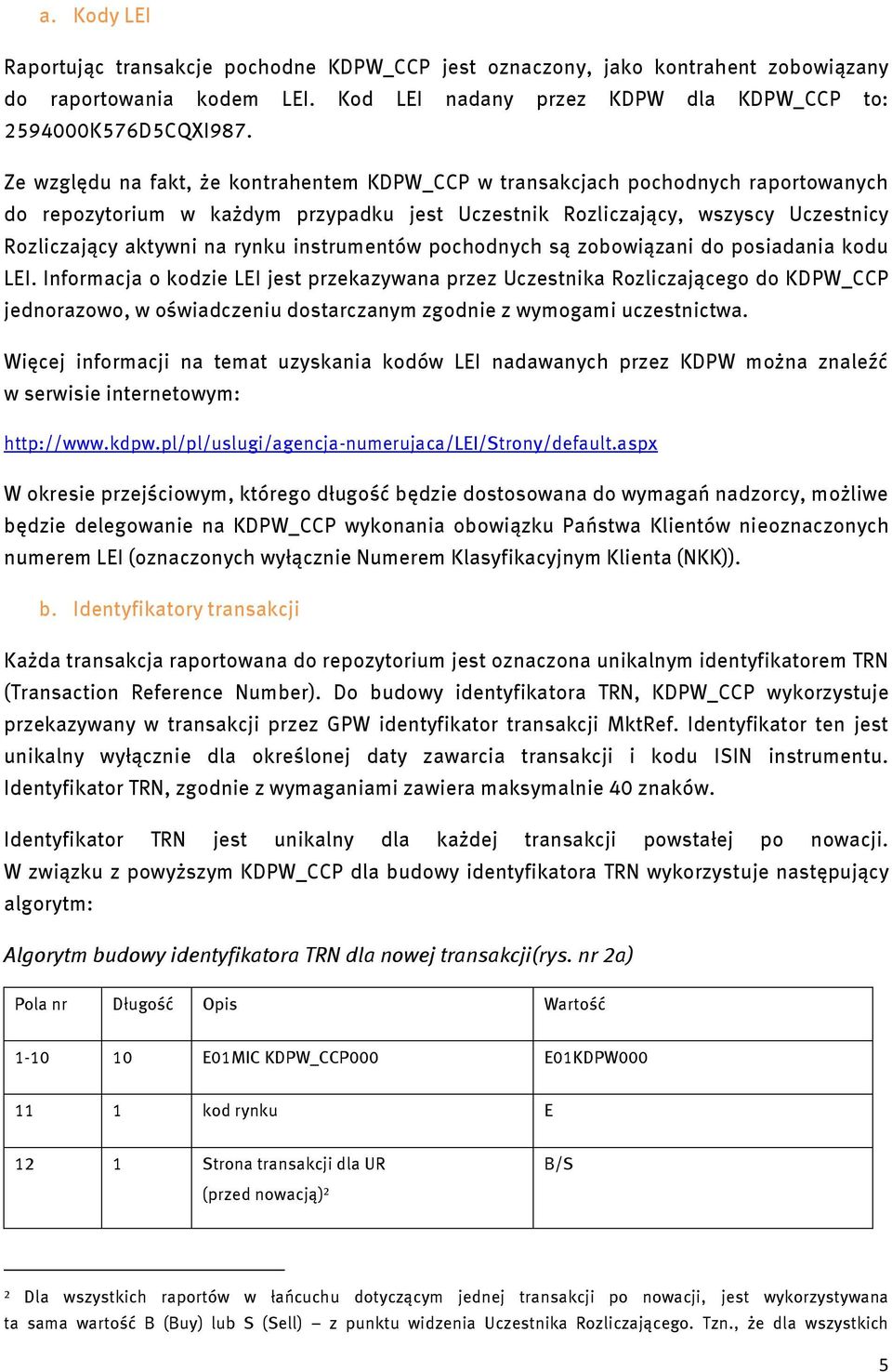 instrumentów pochodnych są zobowiązani do posiadania kodu LEI.