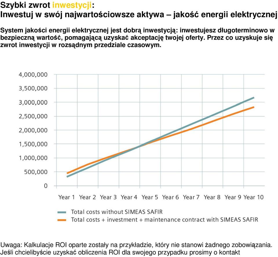 oferty. Przez co uzyskuje si zwrot inwestycji w rozsdnym przedziale czasowym.