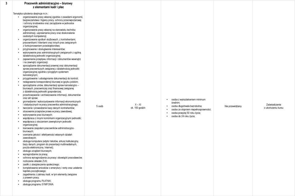 służbowych, z kontrahentami, pracownikami i klientami oraz innych prac związanych z funkcjonowaniem przedsiębiorstwa; przyjmowanie i obsługiwanie interesantów; wykonywanie prac administracyjnych