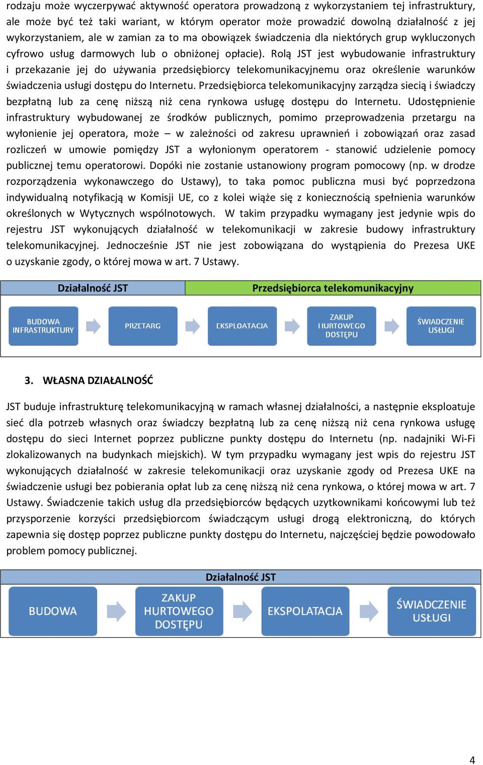 Rolą JST jest wybudowanie infrastruktury i przekazanie jej do używania przedsiębiorcy telekomunikacyjnemu oraz określenie warunków świadczenia usługi dostępu do Internetu.