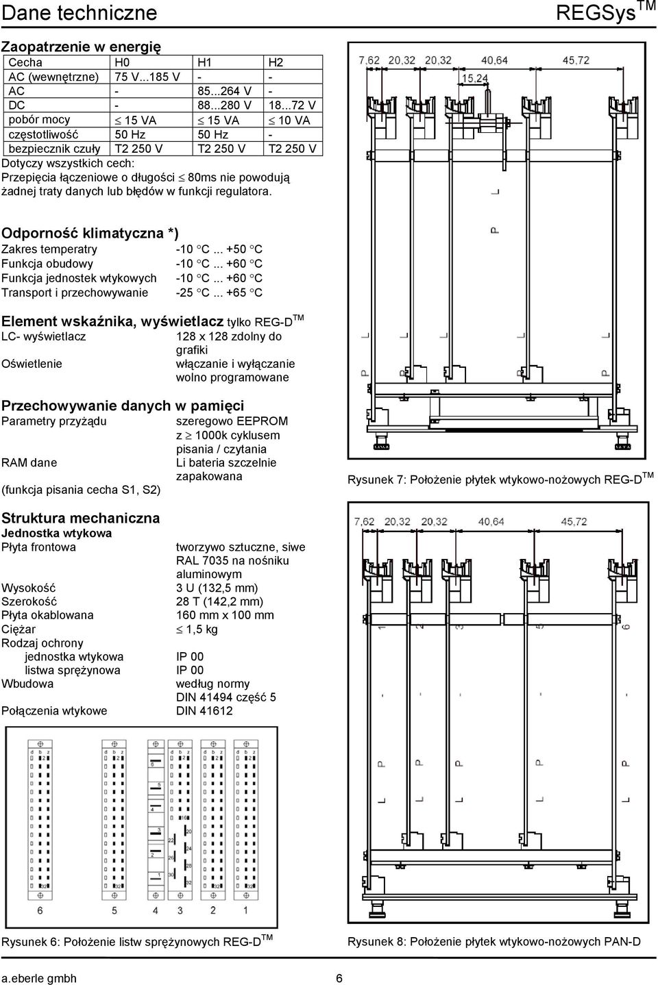 danych lub błędów w funkcji regulatora. Odporność klimatyczna *) Zakres temperatry Funkcja obudowy Funkcja jednostek wtykowych Transport i przechowywanie 10 C... +50 C 10 C... +60 C 10 C... +60 C 25 C.