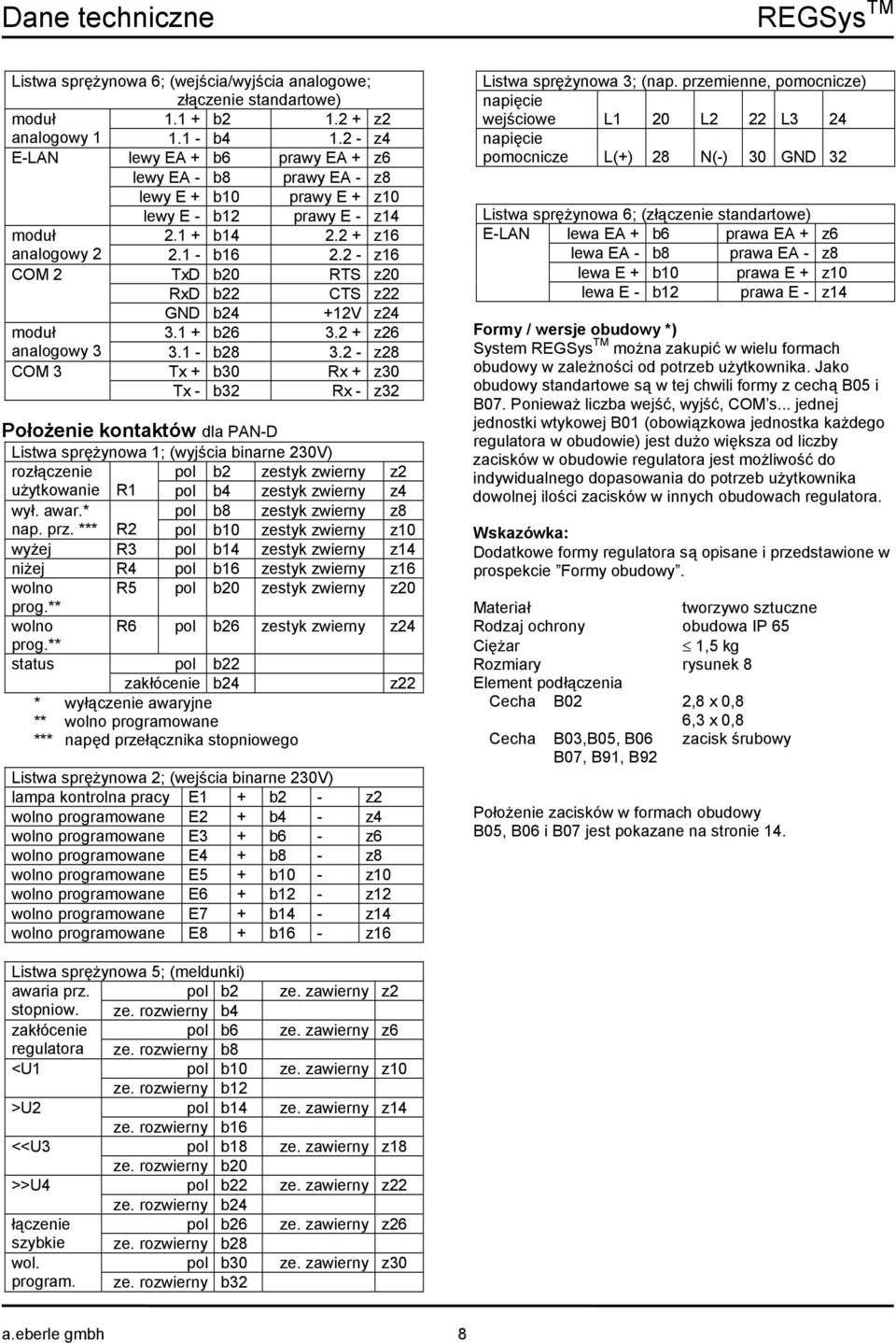 2 z16 COM 2 TxD b20 RTS z20 RxD b22 CTS z22 GND b24 +12V z24 moduł 3.1 + b26 3.2 + z26 analogowy 3 3.1 b28 3.