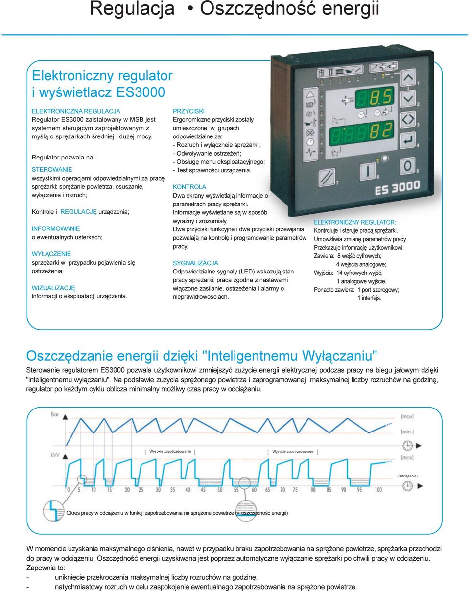 Regulator pozwala na: STEROWANIE wszystkimi operacjami odpowiedzialnymi za pracê sprê arki: sprê anie powietrza, osuszanie, wy³¹czenie i rozruch; Kontrolê i REGULACJÊ urz¹dzenia; INFORMOWANIE o