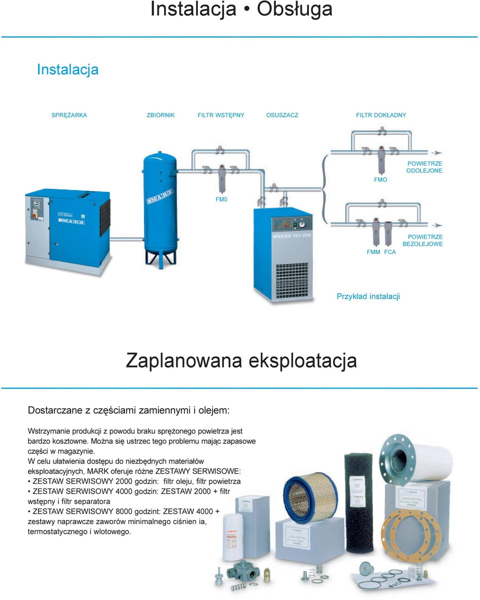 Mo na siê ustrzec tego problemu maj¹c zapasowe czêœci w magazynie.