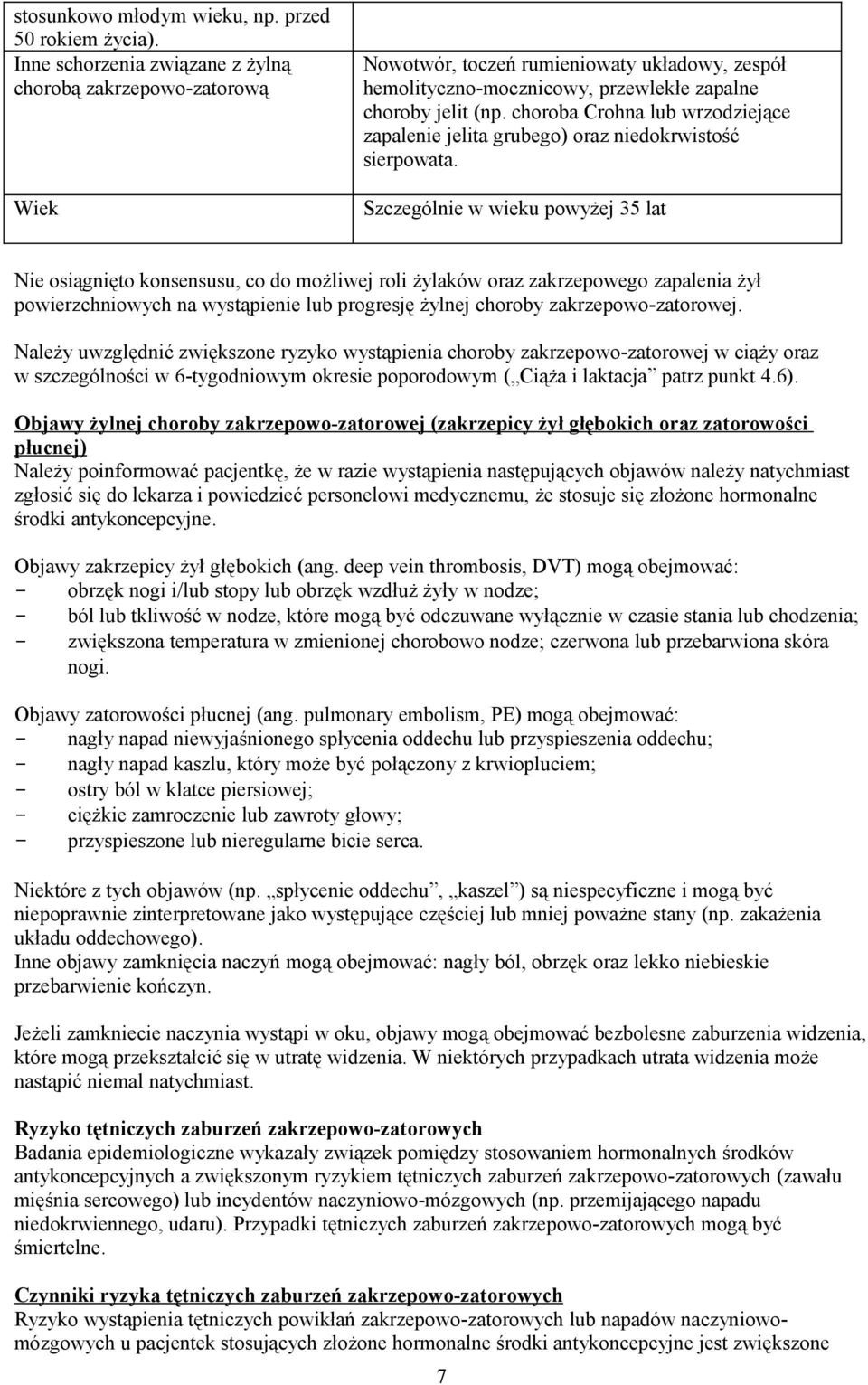 choroba Crohna lub wrzodziejące zapalenie jelita grubego) oraz niedokrwistość sierpowata.