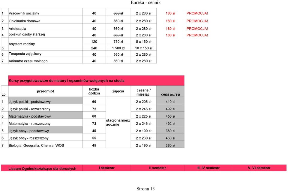 Asystent rodziny 120 750 zł 5 x 150 zł 5 240 1 500 zł 10 x 150 zł 6 Terapeuta zajęciowy 40 560 zł 2 x 280 zł 7 Animator czasu wolnego 40 560 zł 2 x 280 zł Kursy przygotowawcze do matury i egzaminów