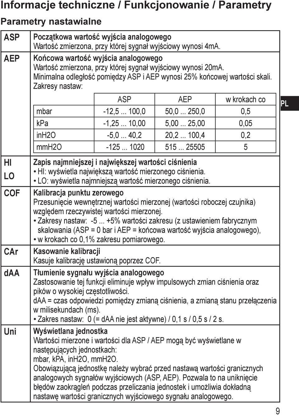 Zakresy nastaw: ASP AEP w krokach co mbar -,5... 00,0 50,0... 50,0 0,5 kpa -,5... 0,00 5,00... 5,00 0,05 inho -5,0... 0, 0,... 00, 0, mmho -5... 00 55.