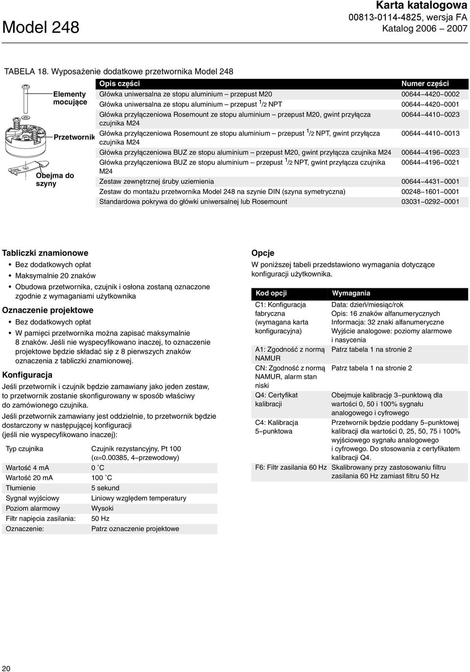 Rosemount ze stopu aluminium przepust M20, gwint przyłącza czujnika M24 Główka przyłączeniowa Rosemount ze stopu aluminium przepust 1 /2 NPT, gwint przyłącza Przetwornik czujnika M24 Główka