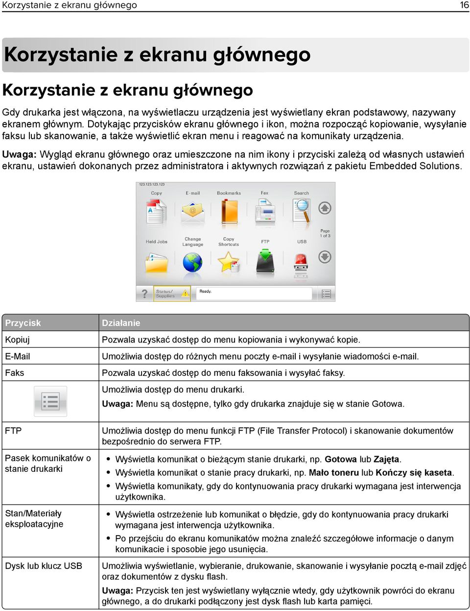 Uwaga: Wygląd ekranu głównego oraz umieszczone na nim ikony i przyciski zależą od własnych ustawień ekranu, ustawień dokonanych przez administratora i aktywnych rozwiązań z pakietu Embedded Solutions.