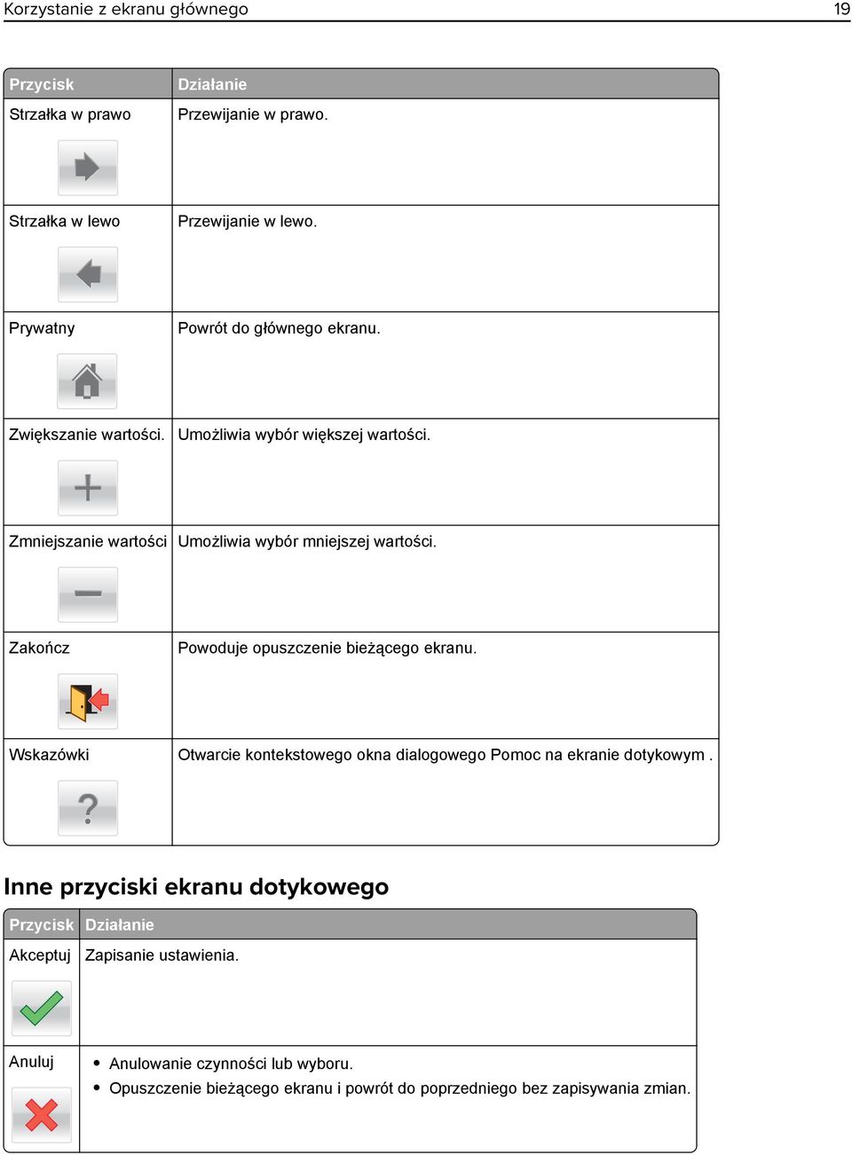 Zakończ Powoduje opuszczenie bieżącego ekranu. Wskazówki Otwarcie kontekstowego okna dialogowego Pomoc na ekranie dotykowym.