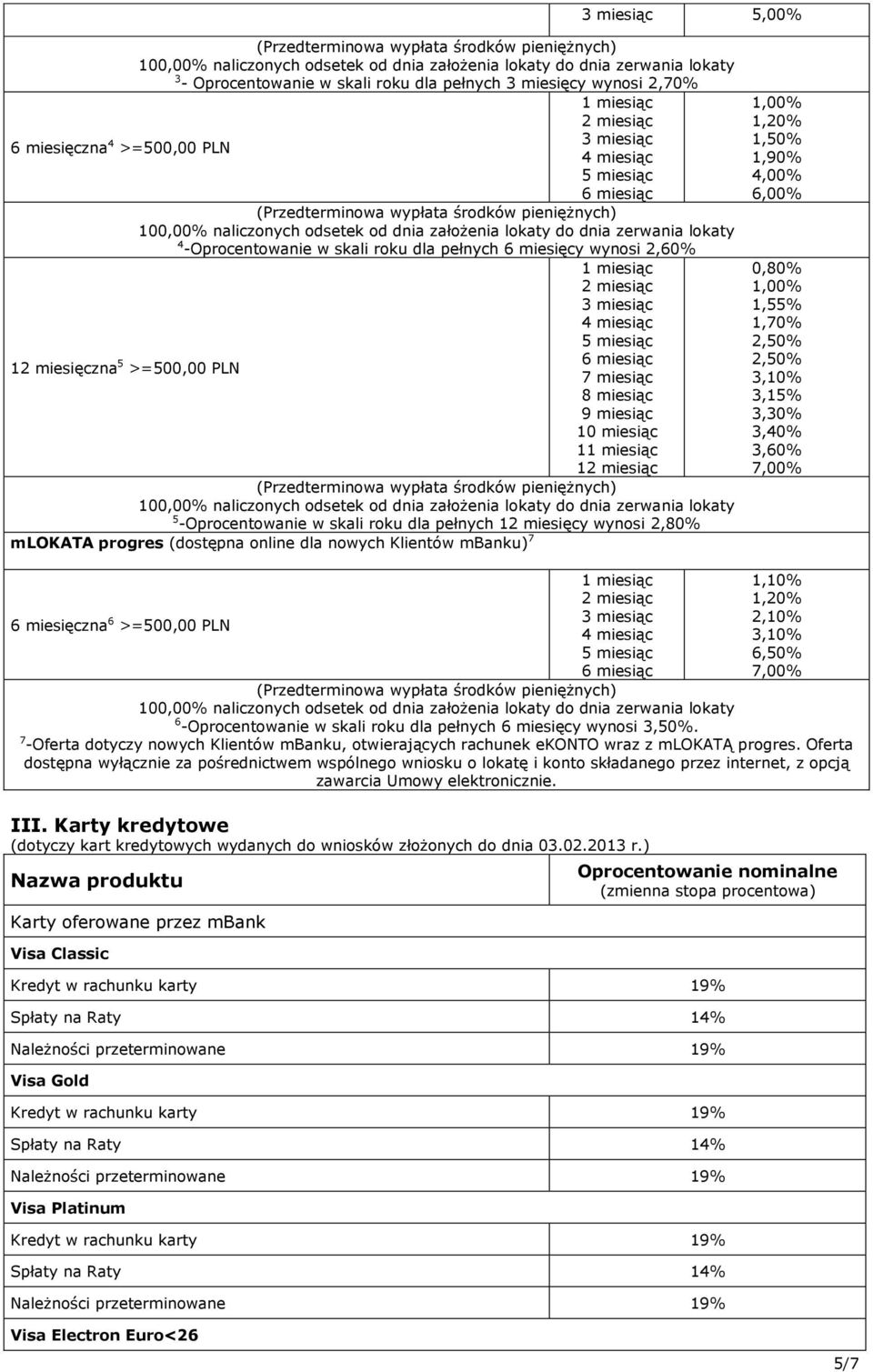 2,80% mlokata progres (dostępna online dla nowych Klientów mbanku) 7 1,00% 1,50% 1,90% 4,00% 6,00% 0,80% 1,00% 1,55% 1,70% 2,50% 2,50% 3,10% 3,15% 3,30% 3,40% 3,60% 7,00% 6 miesięczna 6 >=500,00 PLN